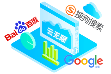 Aiseo����ϵ�y